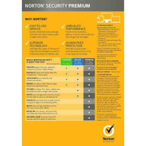 Norton Antivirus Plus, 1 Device, 12 Months